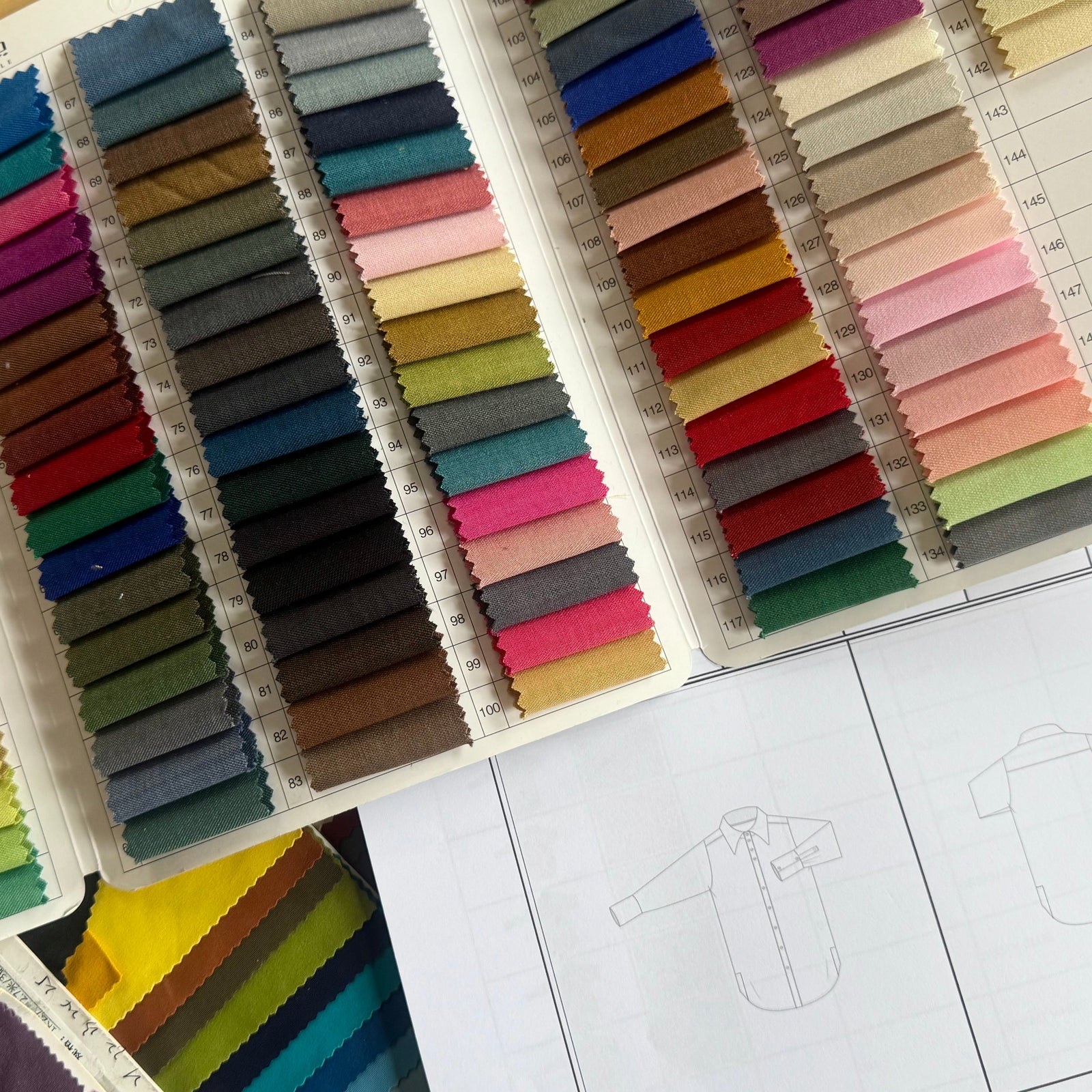 The Transform Transwear Design Journey: From Idea to Gender-Affirming Clothing