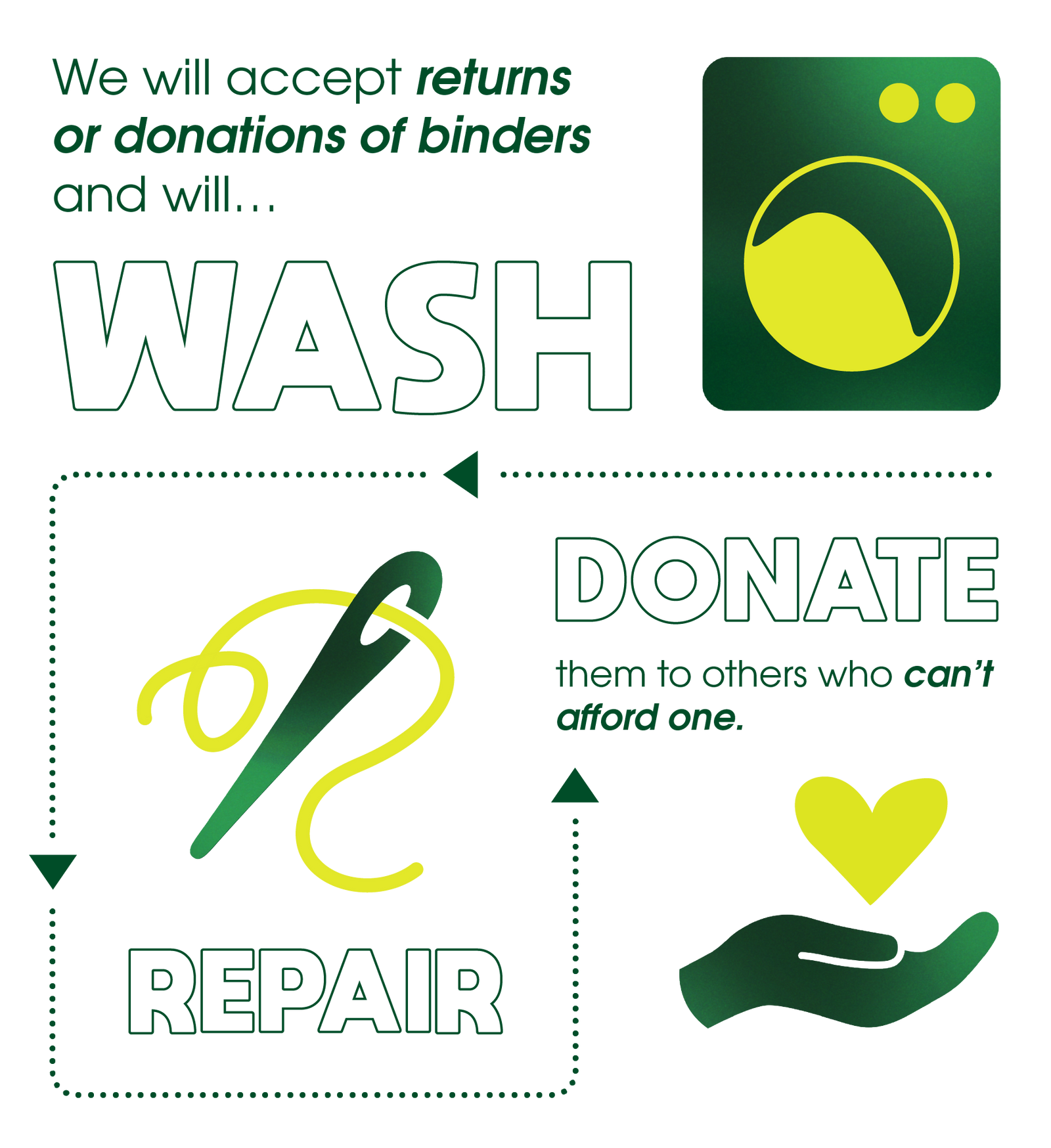 chest binder rehoming